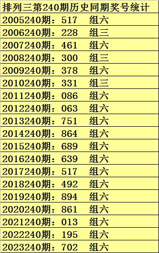 管家婆一码中一肖2024年,管家婆一码中一肖的独特预测，揭秘2024年的生肖运势与幸运密码