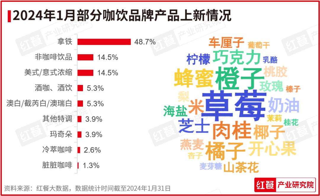 2024年新跑狗图最新版,探索新跑狗图最新版，预测与策略的新纪元（2024年）