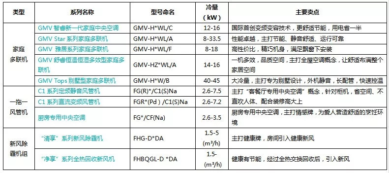 2024天天彩资料大全免费,免费获取2024天天彩资料大全的指南