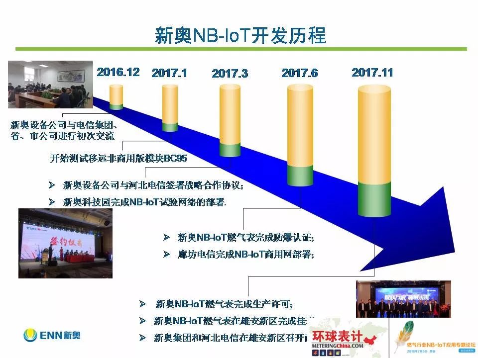 2024新奥资料,新奥资料，探索未来的关键所在