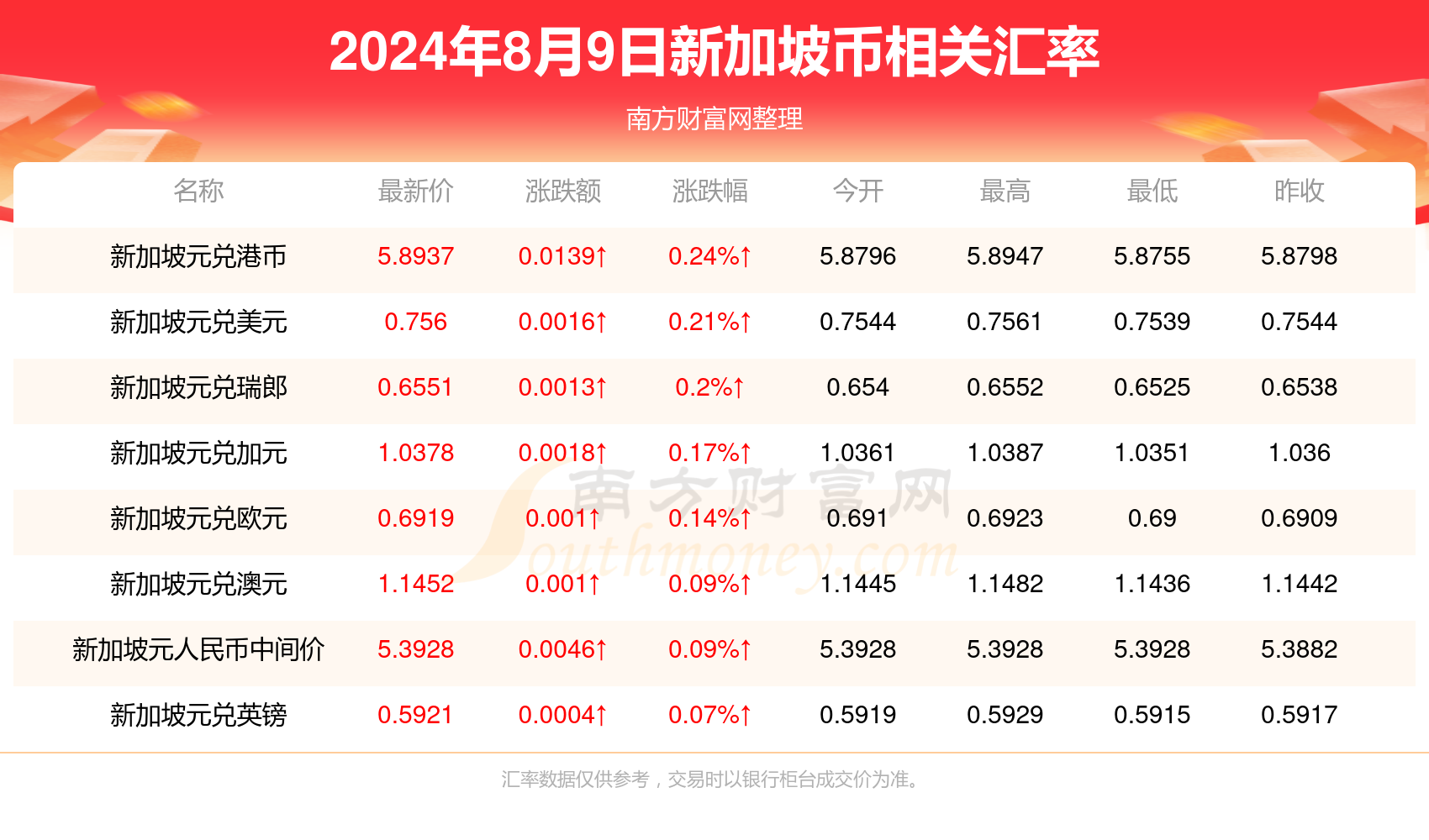 2024香港全年免费资料公开,揭秘香港2024年全年免费资料公开，一站式获取信息的黄金指南