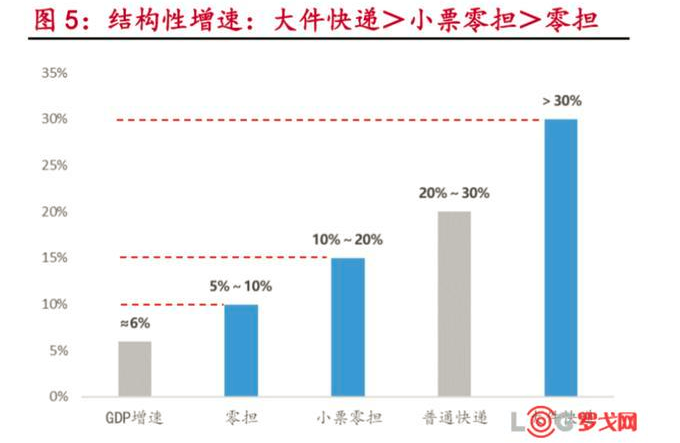 蝇头微利 第4页