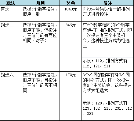 澳门一码中精准一码的投注技巧,澳门一码中精准一码的投注技巧解析与实战策略