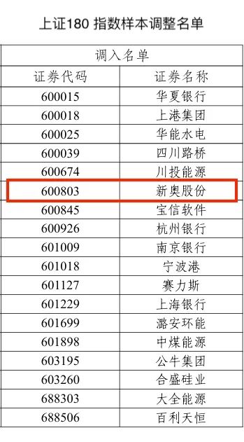 2024新奥历史开奖记录56期,揭秘新奥历史开奖记录，第56期的精彩瞬间与未来展望（2024年）