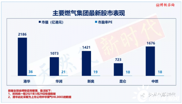 新奥2025年免费资料大全,新奥2025年免费资料大全，探索未来，共享知识财富