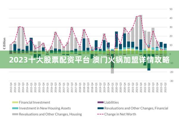 2025年澳门大全免费金锁匙,澳门未来展望，2025年澳门大全免费金锁匙的启示