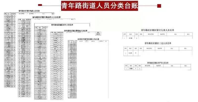 人尽皆知 第4页