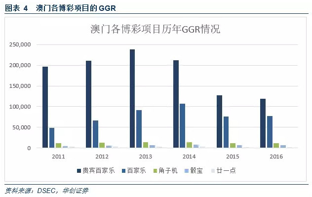 2025澳门精准正版资料,澳门正版资料的重要性与未来发展展望（到2025年）