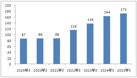 2025年香港资料精准2025年香港资料免费大全,香港资料精准大全，免费获取香港资讯的指南（至2025年）