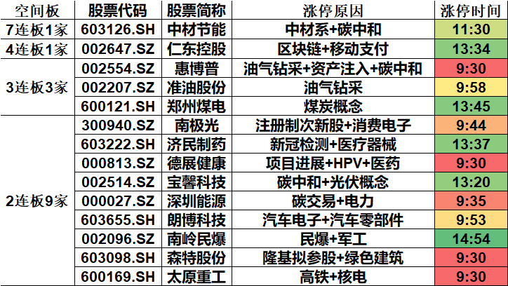 2025年澳门今晚开奖号码是什么,探索未来彩票奥秘，解析澳门今晚开奖号码预测（2025年）