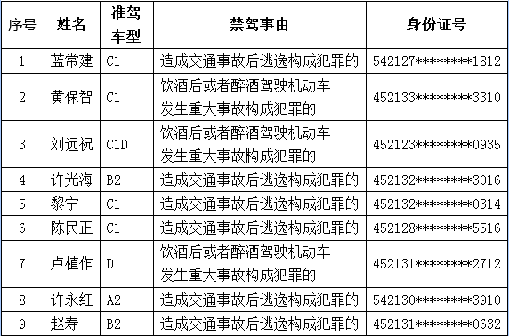 兔死狐悲_1 第3页