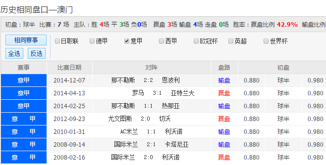 澳门一码一码100准确澳彩,澳门一码一码精准预测澳彩，探索彩票背后的秘密与挑战