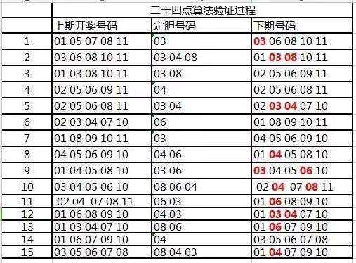 青梅竹马 第4页