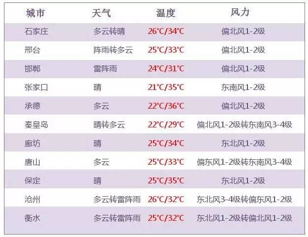 2025新奥今晚开奖号码,探索未来幸运之门，2025新奥今晚开奖号码