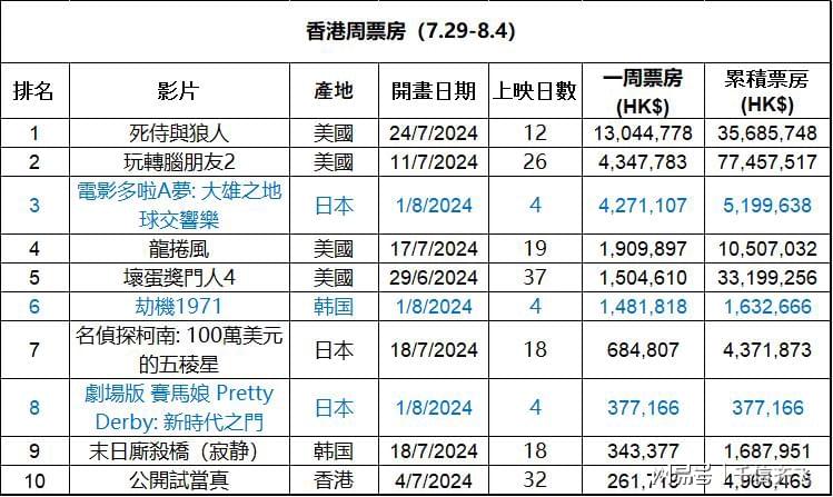 攀龙附凤 第4页