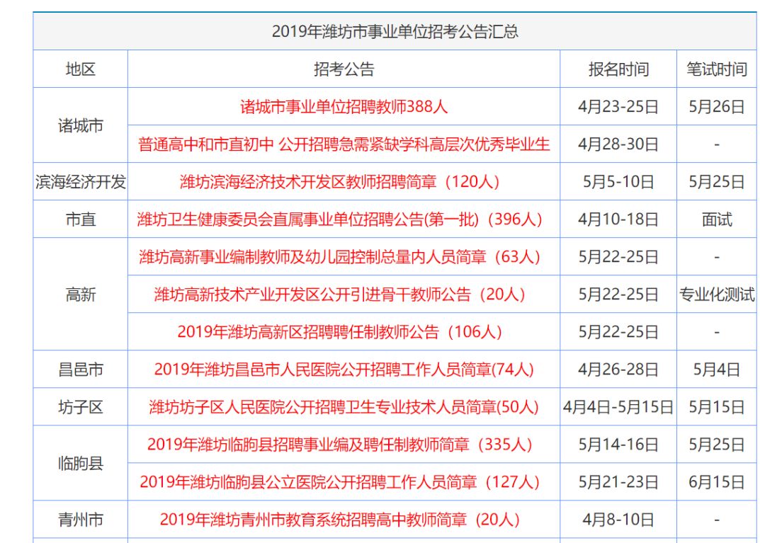 沉鱼落雁 第5页