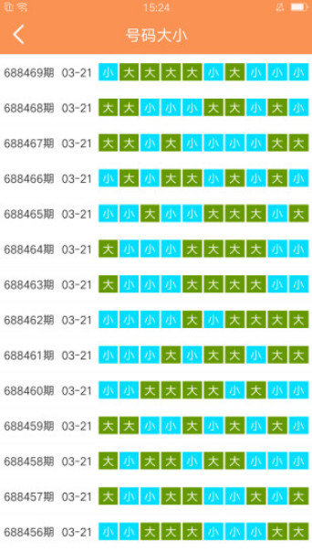 澳门六6合开奖大全,澳门六6合开奖大全，历史、玩法与影响