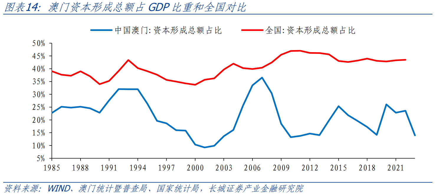 2025澳门传真免费,澳门传真免费，未来趋势与影响分析