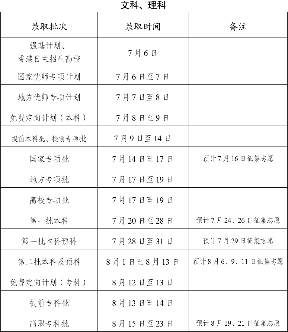 2025香港历史开奖结果查询表最新,2023年香港历史开奖结果查询表最新解析与回顾