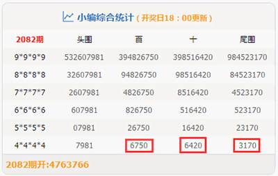 7777788888管家婆必开一肖,揭秘管家婆的神秘数字游戏，77777与88888的开肖之谜