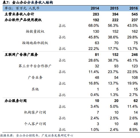 众志成城 第3页