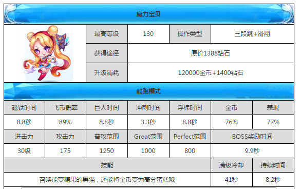 降龙伏虎 第4页