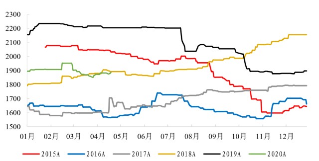 新澳内部资料精准一码波色表,新澳内部资料精准一码波色表，探索与应用