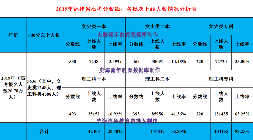 澳门三肖三码准100%,澳门三肖三码准，揭秘一种独特的预测方法背后的真相与准确性（准确率高达100%）