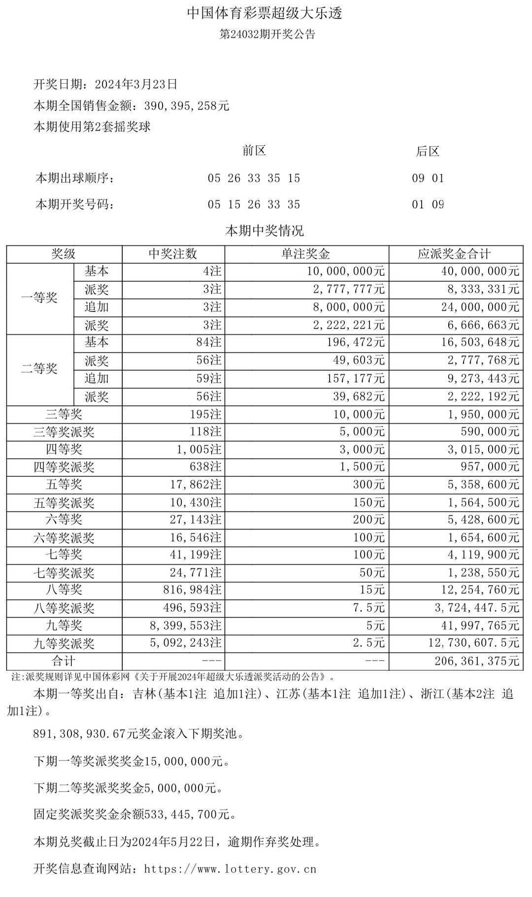 2025澳门开奖结果,澳门彩票开奖结果，探索与解读