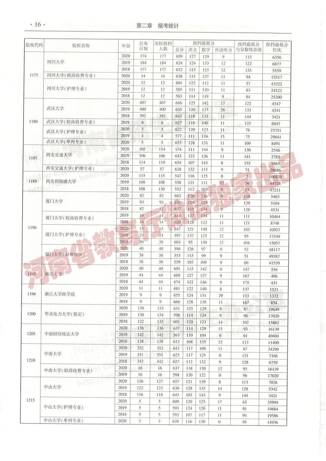 拳打脚踢 第3页