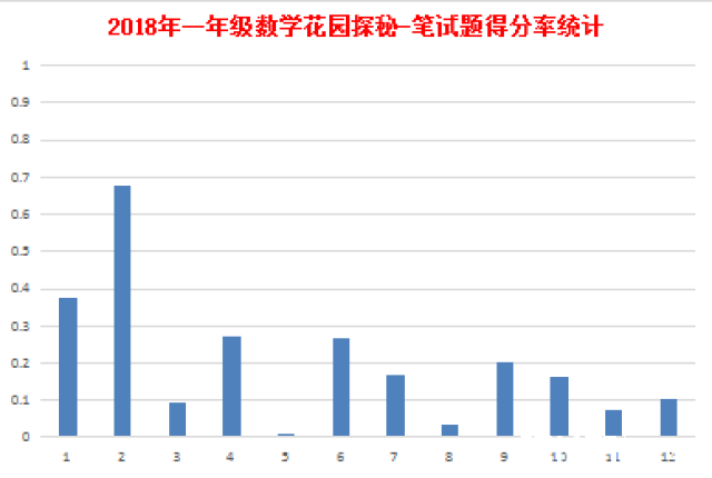 新澳门今晚开奖结果 开奖,新澳门今晚开奖结果及开奖分析