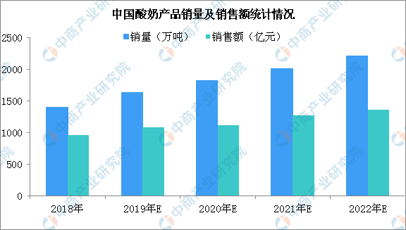 新澳今天最新资料2025年开奖,新澳最新资料分析与预测，迈向未来的2025年开奖展望