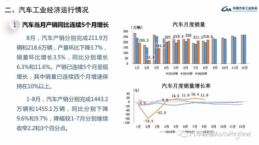 2025年新澳历史开奖记录,探索2025年新澳历史开奖记录，数据与趋势的深度解析