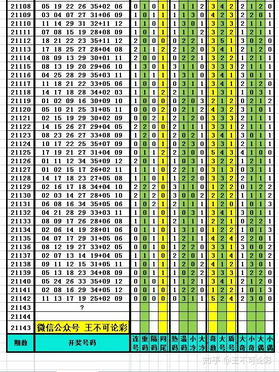 2025新奥历史开奖记录表一,揭秘2025新奥历史开奖记录表一，数据与趋势分析