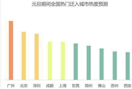 2025澳门免费最精准龙门,澳门免费最精准龙门，探索未来的预测与机遇