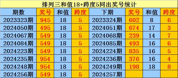 2025年香港港六 彩开奖号码,2025年香港港六彩开奖号码预测与探讨