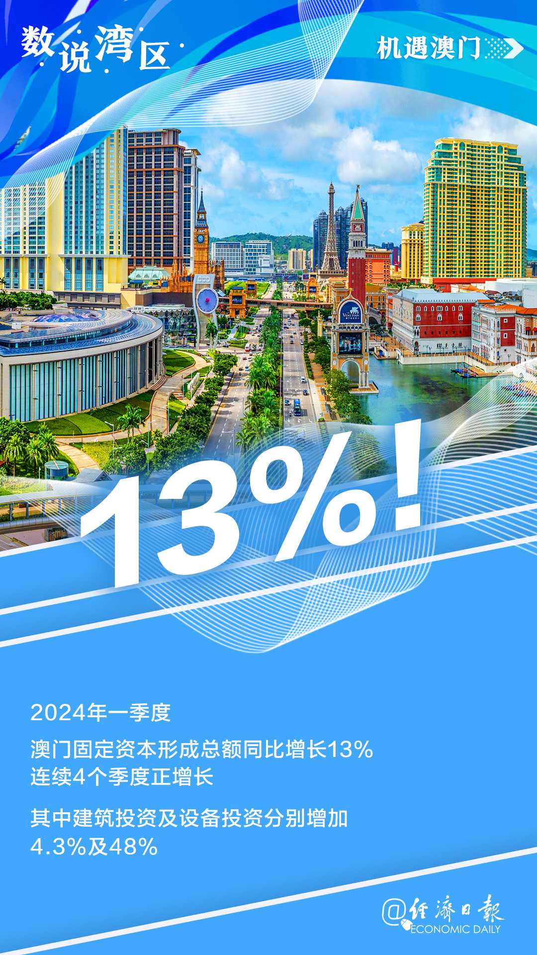 2025澳门最准的资料免费大全,澳门最准的资料免费大全，探索未来的蓝图（至2025年）