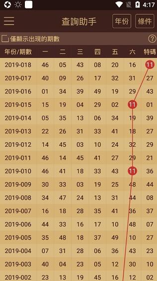 澳门王中王100的资料2023,澳门王中王资料解析与探索，2023年全新视角