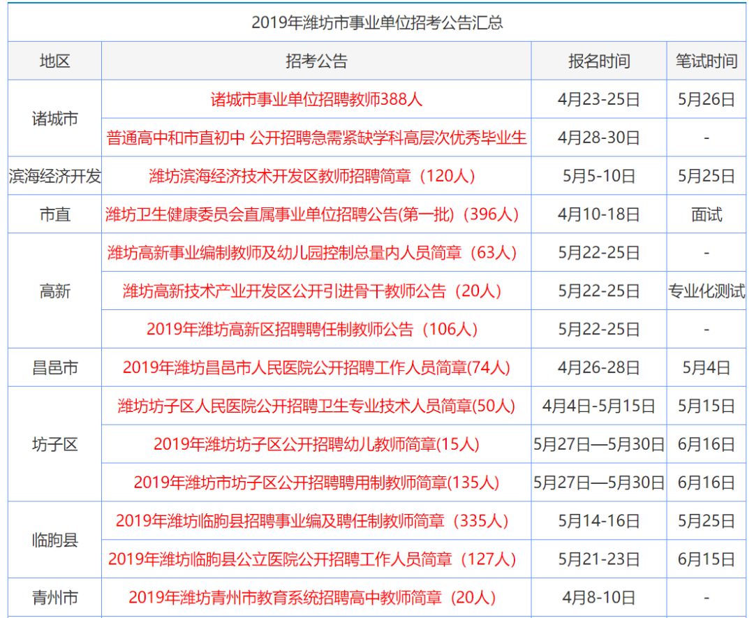 汹涌澎湃 第3页