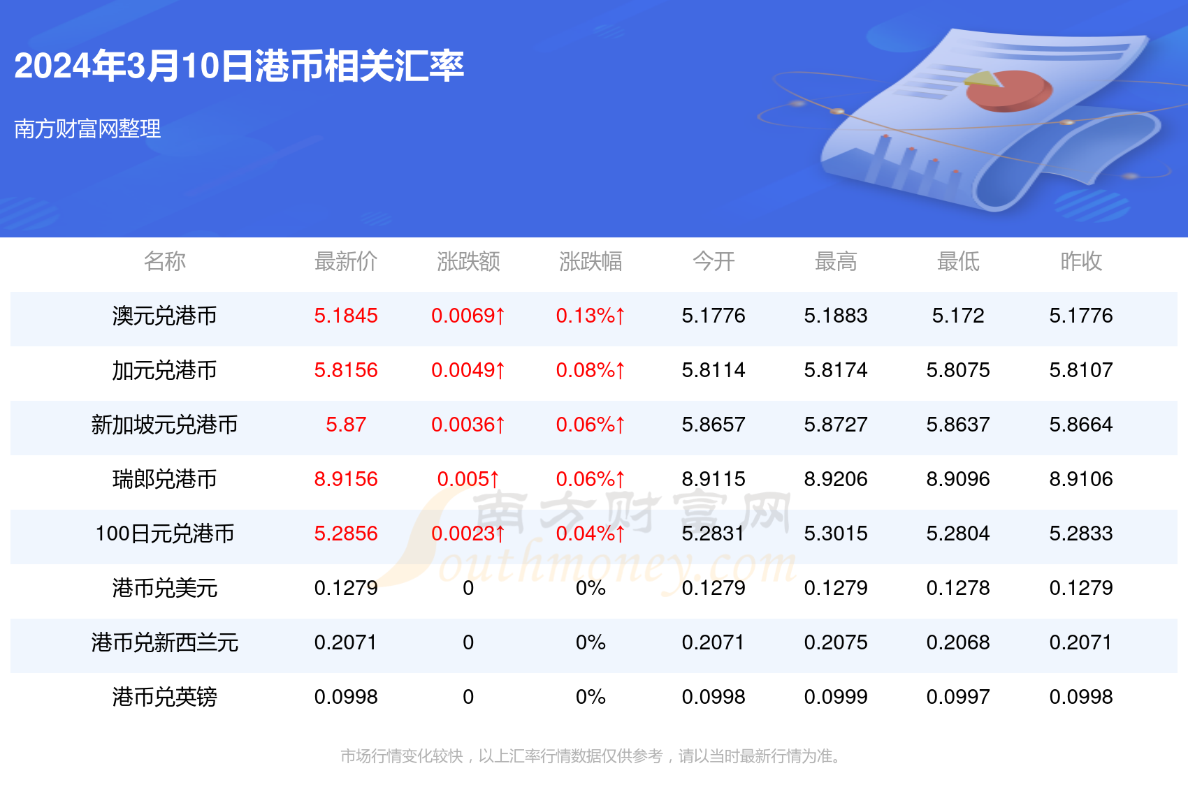 厉兵秣马 第4页