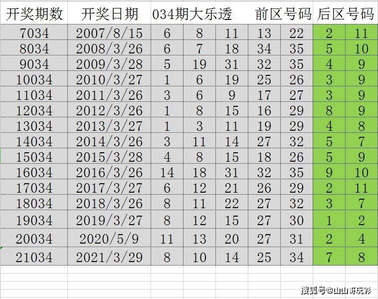 2025今晚新澳开奖号码,关于今晚新澳开奖号码的探讨与预测