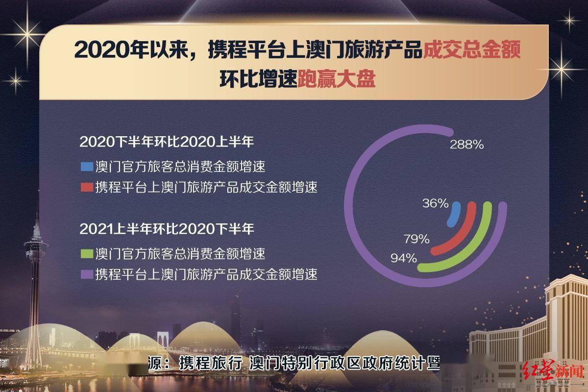 2025澳门精准正版免费大全,澳门正版资料2025年精准大全——探索真实与免费的平衡