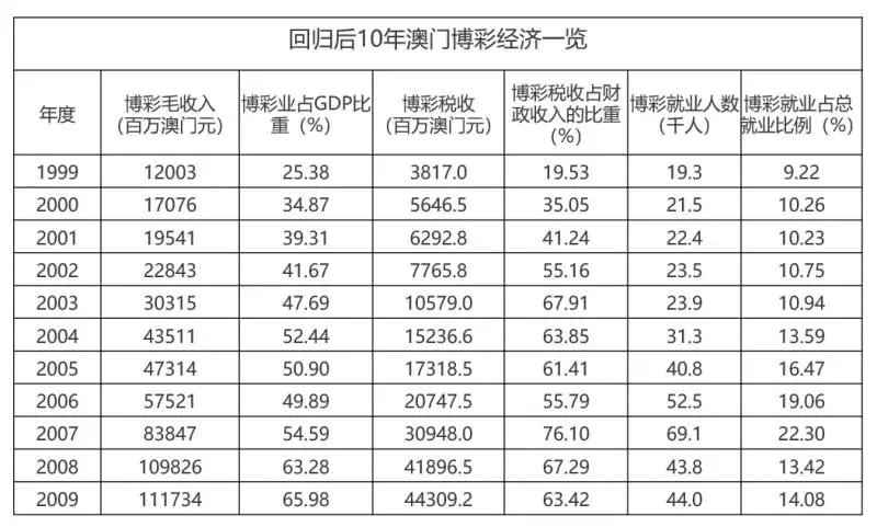 热泪盈眶 第2页