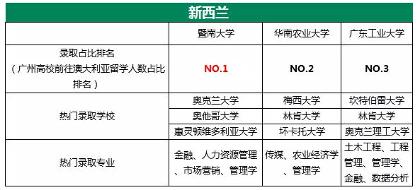 新澳资料免费长期公开,新澳资料免费长期公开，开放数据与知识共享的新时代