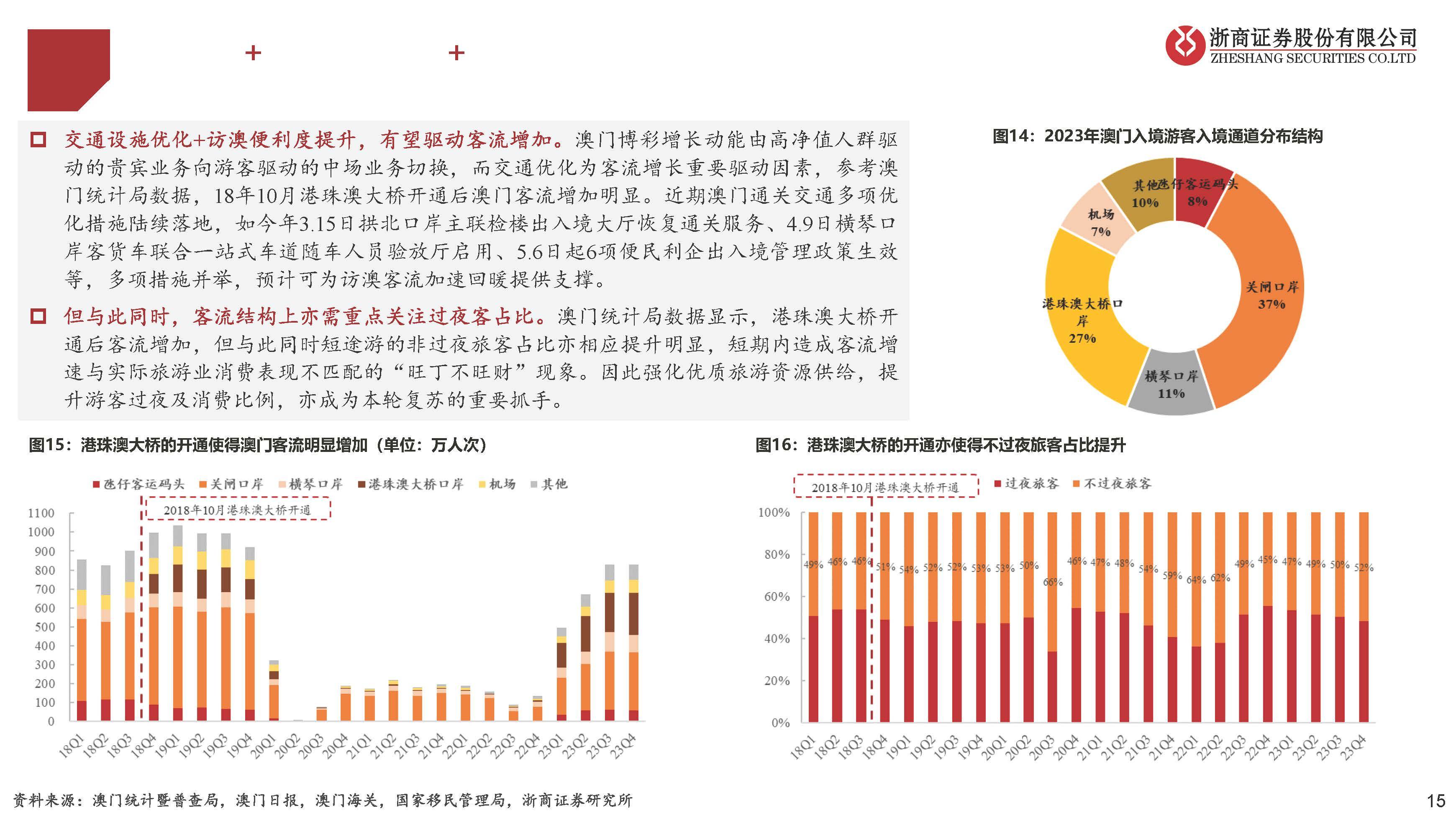 名垂青史 第2页