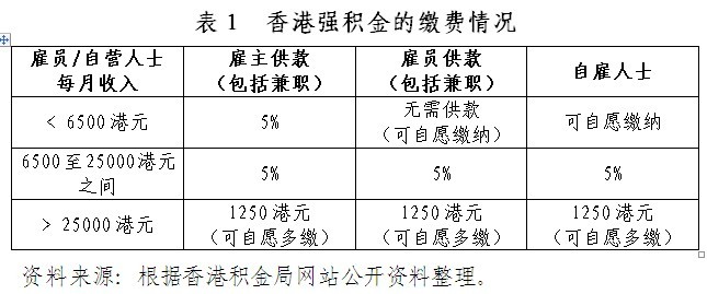 免费香港正版资料,免费香港正版资料，探索与利用