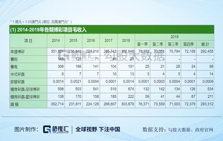 澳门码今天的资料,澳门码今天的资料解析与探讨