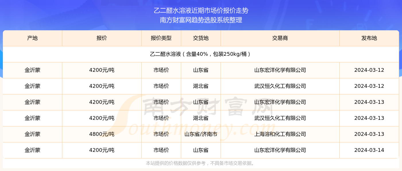 2025年今晚开奖结果查询,2025年今晚开奖结果查询——探索未来彩票的新纪元