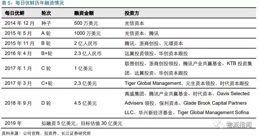 新奥天天免费资料单双,新奥天天免费资料单双，深度解析与探索