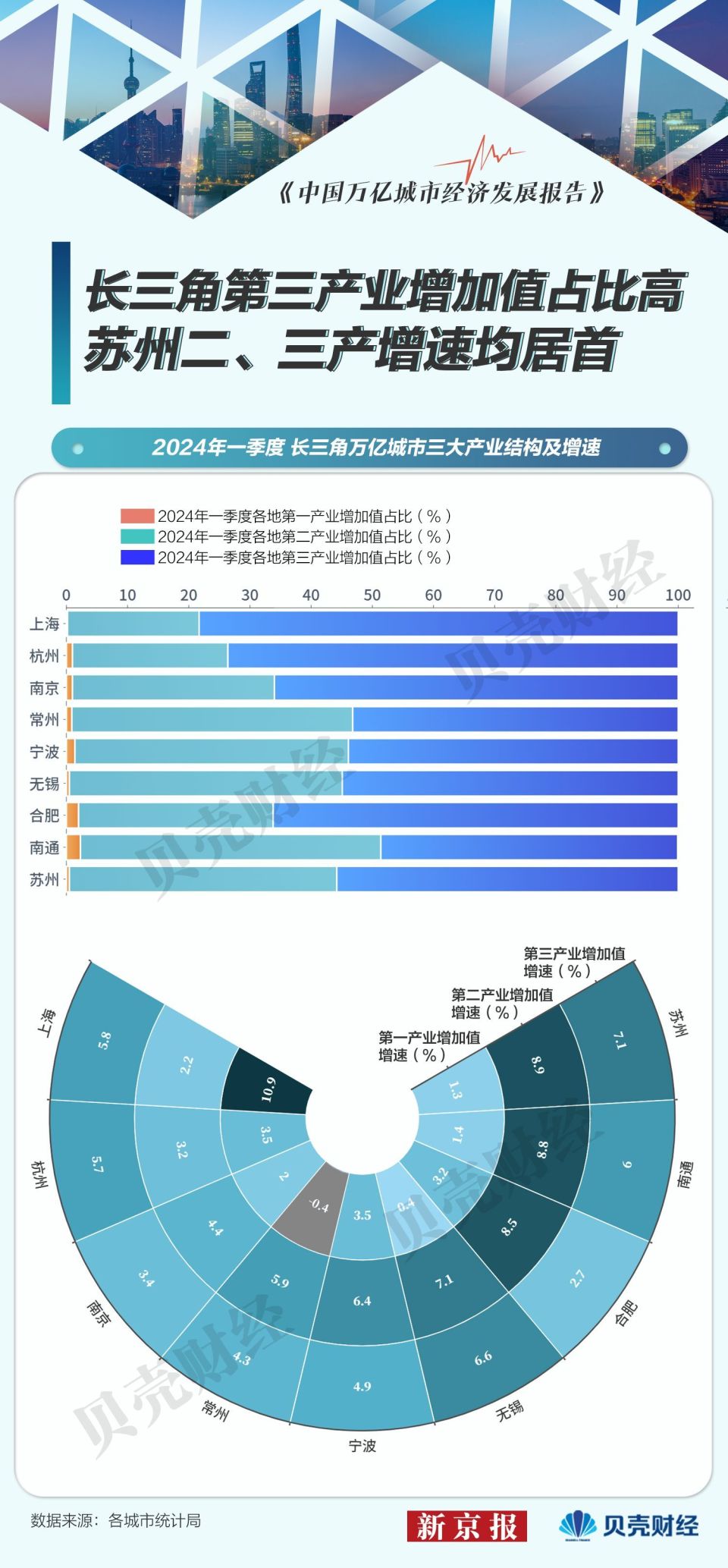 2025年2月 第258页